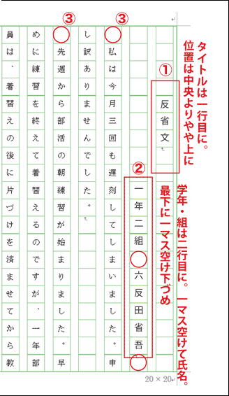 原稿用紙の書き方