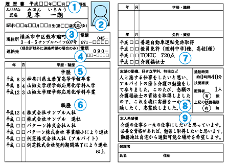 履歴書の書式画像見本