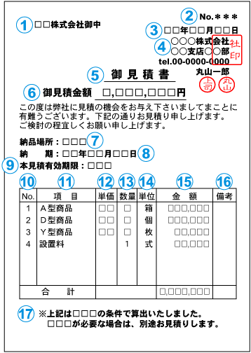 見積書の書式