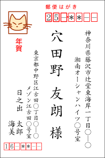 宛名の書き方