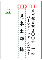 封筒の宛名の書き方例