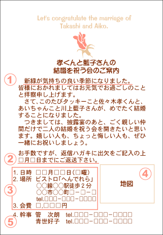案内状の書式