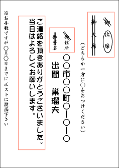 案内状の書き方2