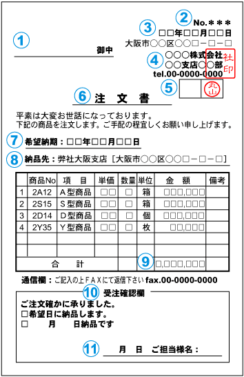 注文書、発注書の書式