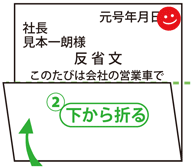 反省文の封筒