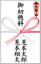 地鎮祭連名の場合