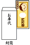 お車代