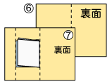 目録の作り方画像3