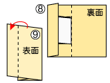 目録の作り方画像4
