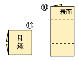 目録の作り方画像5