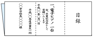 目録の書き方画像1