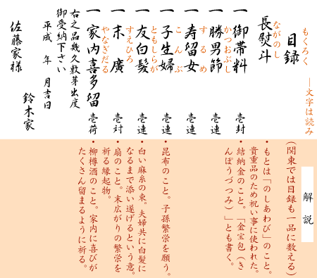結納品目録の画像