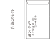 香典の中袋・中包みの書き方