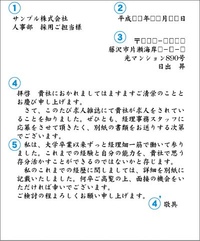 送り状の見本