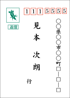 返信はがき宛