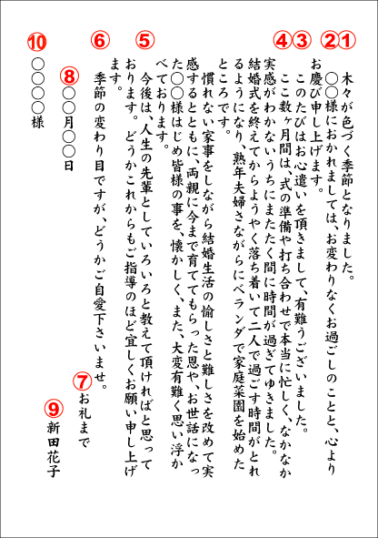 結婚祝いのお礼状