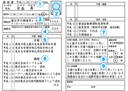 履歴書の書式画像見本