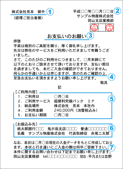 催促状の書式