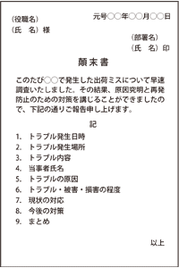 顛末書の書式