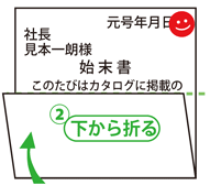 始末書の封筒