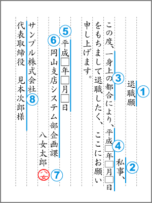 退職願の書式