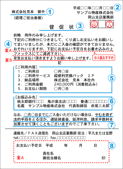 督促状の書式