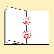 契印