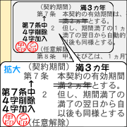 訂正印